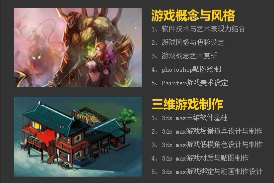 動漫游戲設(shè)計(jì)師課程設(shè)置