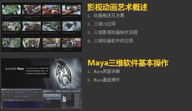 動漫游戲設(shè)計(jì)師課程設(shè)置
