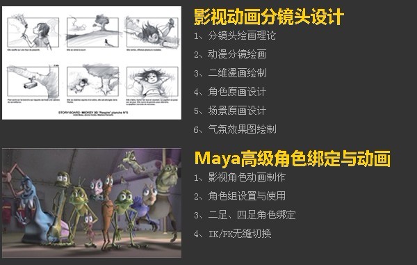 動漫游戲設(shè)計(jì)師課程設(shè)置