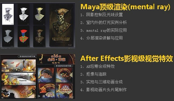 動漫游戲設(shè)計(jì)師課程設(shè)置