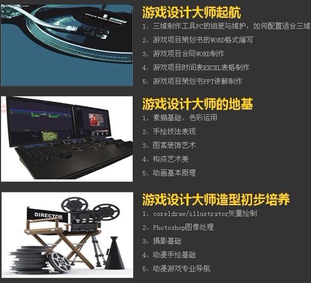 動漫游戲設(shè)計(jì)師課程設(shè)置