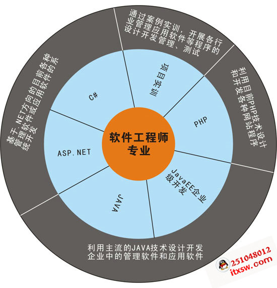 ܛ_(ki)l(f)̎(zhun)I(y)